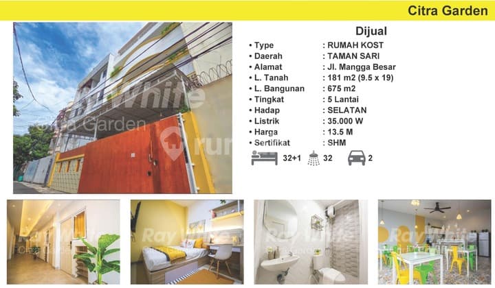 Selling Cheap 5-Story Lux Boarding House with SHM in Mangga Besar 0035-Agshey