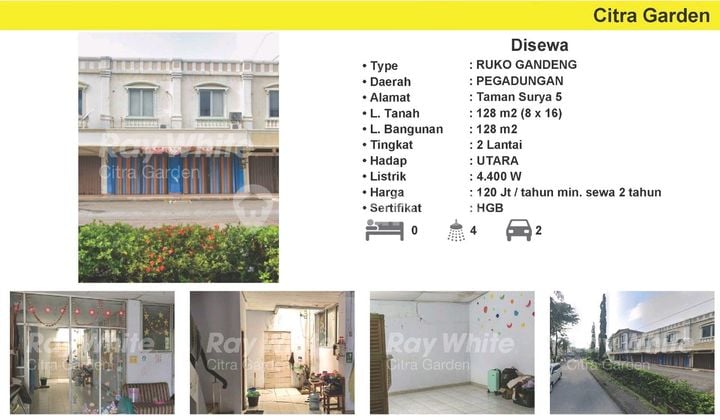 Disewakan Ruko Gandeng Taman Surya 5, Pegadungan Jakarta Barat 0054-skw