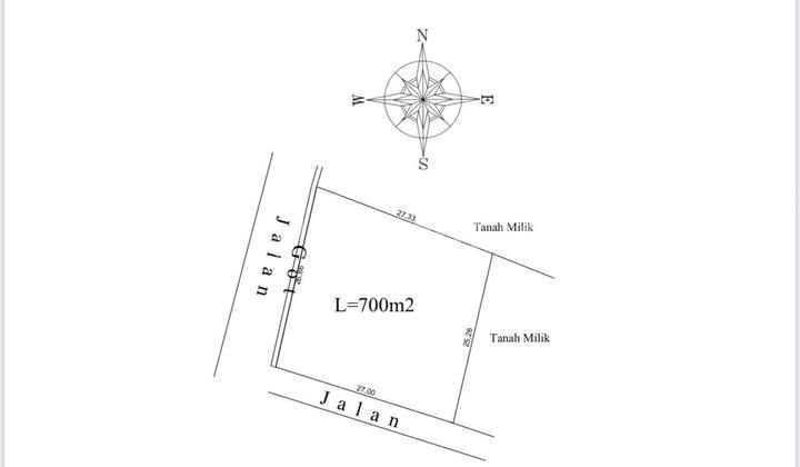 Strategic & Affordable Land in Ungasan (95A1)