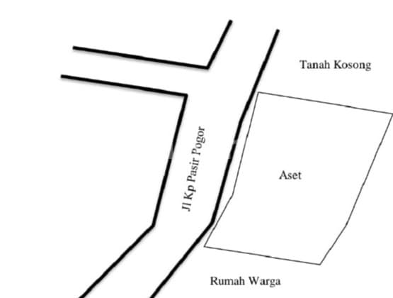Dijual Tanah Luas 3000m² di Pasir Pogor - Lokasi Strategis!