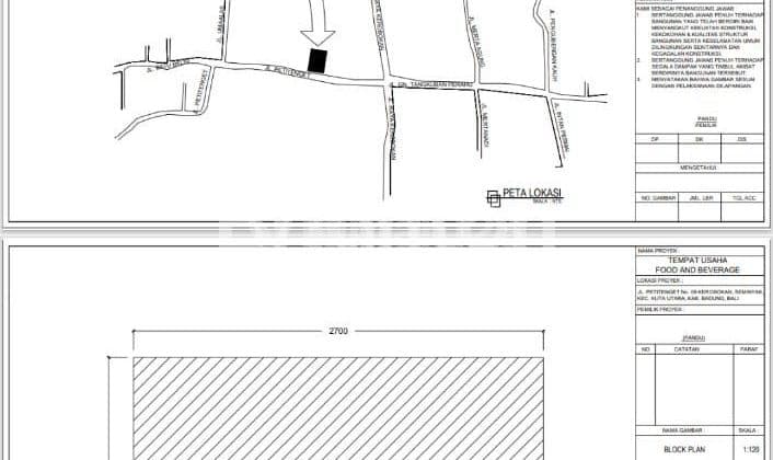 Land for Rent in Kerobokan Location