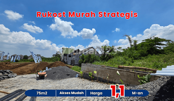 Modern Rukos in Malang with 2-Year Passive Income Guarantee! Near UMM & UIN