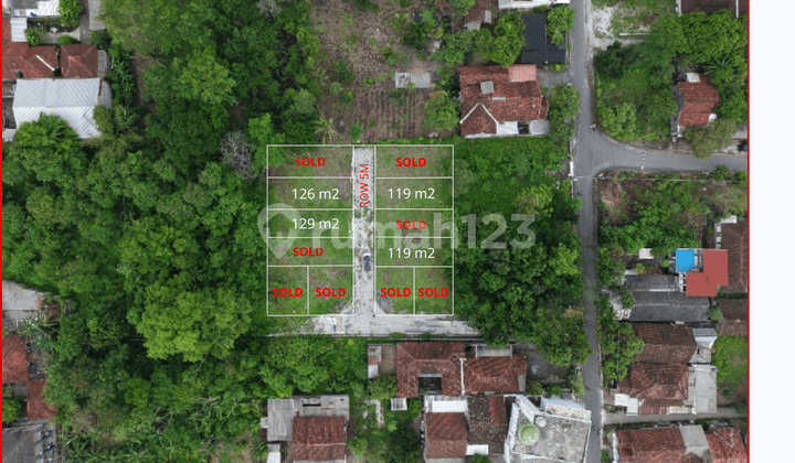 Kavling Siap Bangun Jogja, Sertipikat SHM P