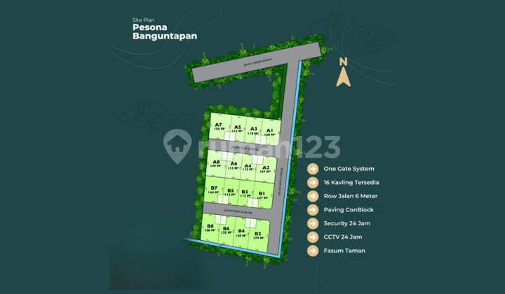 Tepi Jalan Utama Banguntapan Jogja, Luas Ideal