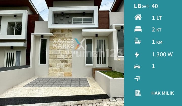 Rumah Baru Termurah di Villa Dieng Residence Malang