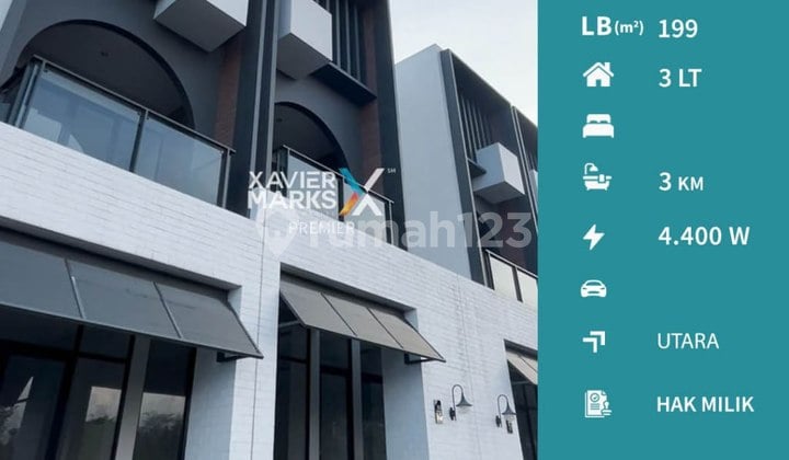 Ruko 3 Lantai Kawasan Bisnis di Citraland Puncak Tidar Malang