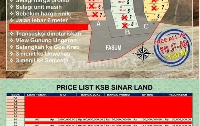 Affordable Plot Ready to Build Near Sadeng Elementary School