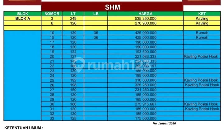 Promo Ramadhan Kavling Murah Nempel Jalan Deket Smp 22 di Gunungpati