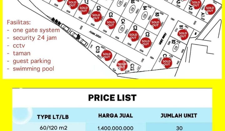 Rumah Manis Plus Rooftop Dalam Cluster Di Jagakarsa, Fasum Swimming Pool, Dekat Pintu Tol Tb Simatupang, Siap Kpr Murah