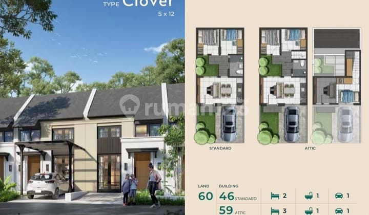Rumah Citraland City Kedamean Type Clover