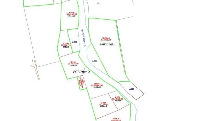 DIJUAL TANAH PERUMAHAN DI TANGERANG