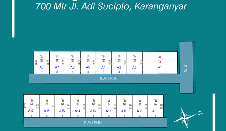 Tanah Kavling SHM di Colomadu Dekat Rumah Jokowi Bonus Emas 10 Gram