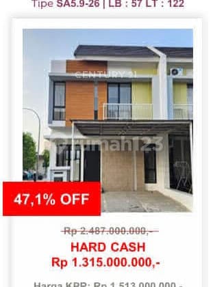 Diskon Murni 47,1%! Cluster Lavesh Harga Perdana Jauh Di Bawah