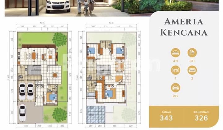 Perumahan Amerta Residence Type Kencana