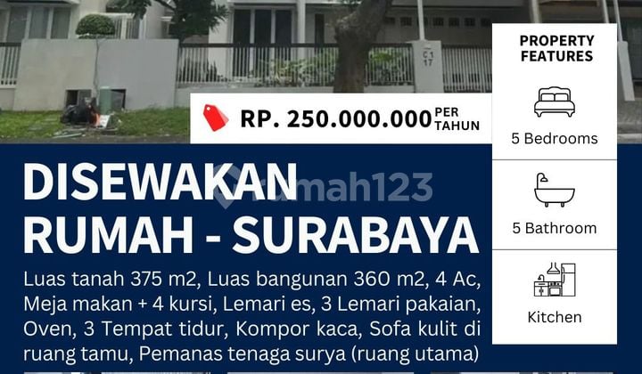 Sewa Rumah di Permuahan Royal Residence Boulvevard di Surabaya Min 2 Thn