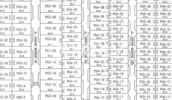 tanah dipakuwon indah Cluster Lisbon surabaya barat
