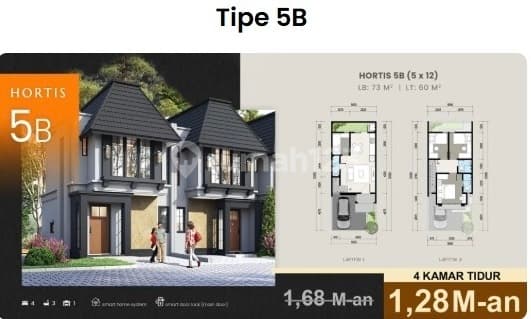 Dijual Rumah Cantik Dan Siap Huni Berlokasi Di Hortis BSD CITY