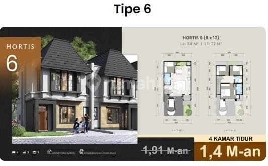 Dijual Rumah Cantik Dan Siap Huni Berlokasi Di Hortis BSD CITY