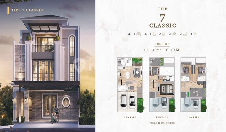 Rumah Hook Premium Classic Bukit Podomoro Jakarta, Klender - Tipe 7 Classic