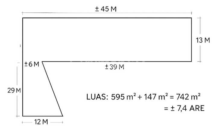 Turun Harga!!! Dijual Tanah Strategis - Jl. Gunung Sanghyang