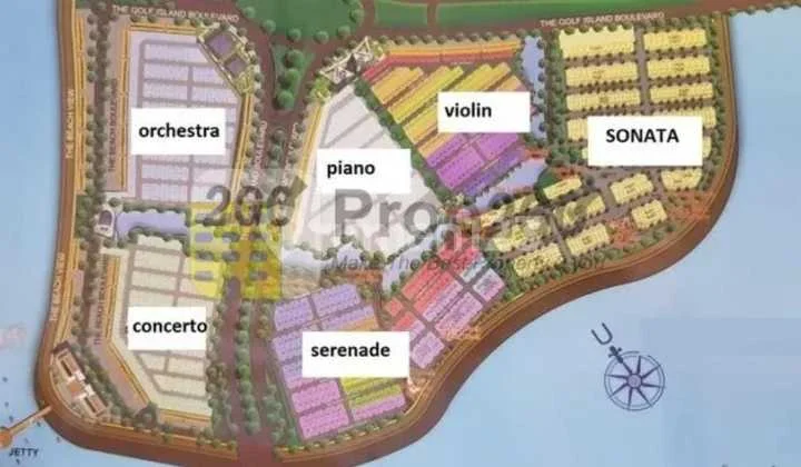 Golf Island Cluster Sonata Plot Golf Island Cluster Sonata Plot