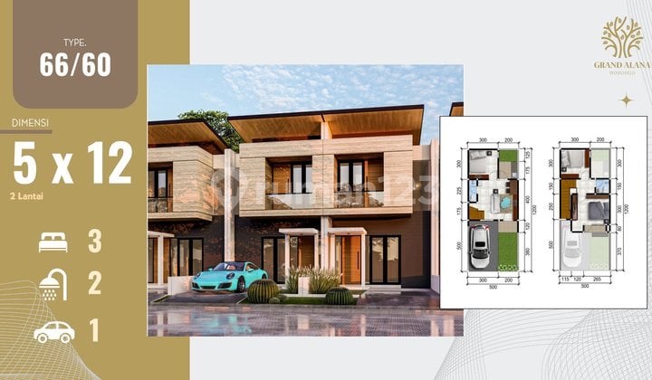 Terbaru Phase 2 Grand Alana Wonorejo Mulai Lebar 5 Harga 400 Jutaan