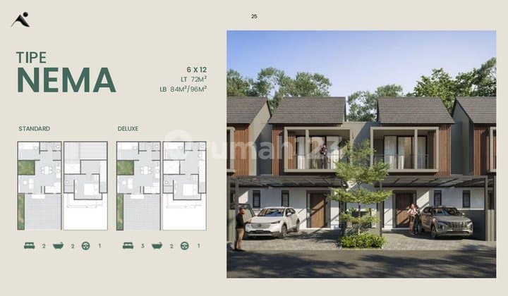 Amesta Living Hadir Phase Neyra Baru 2 Lantai Mulai Lebar 5 Harga Mulai 1M_an