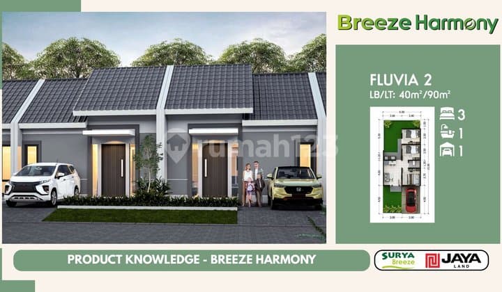 Jual Unit Cluster Breeze Harmoni Baru Harga Mulai 400 Jutaan Sidoarjo
