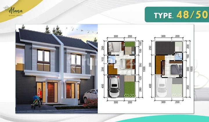 Unit Sudah Ready Alana Wisma Indah Gununganyar Cukup Bayar 10 Juta Pilih Unit