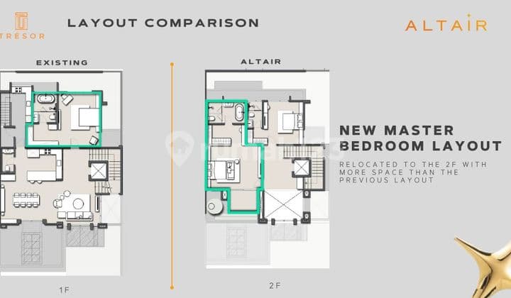 BSD Tangerang Selatan, Rumah Mewah 3 Lantai Dipusat Business dan Dekat Mall