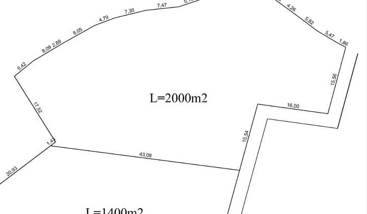 Pasti Deal Di Jual Tanah Pinggir Jalan Utama Lokasi Jalan Belimbing Sari Pecatu Kuta Selatan Badung Bali
