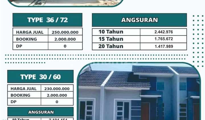 Rumah Murah Hanya 1 Unit Terakhir, SHM, Lokasi Strategis Dikarawang Timur
