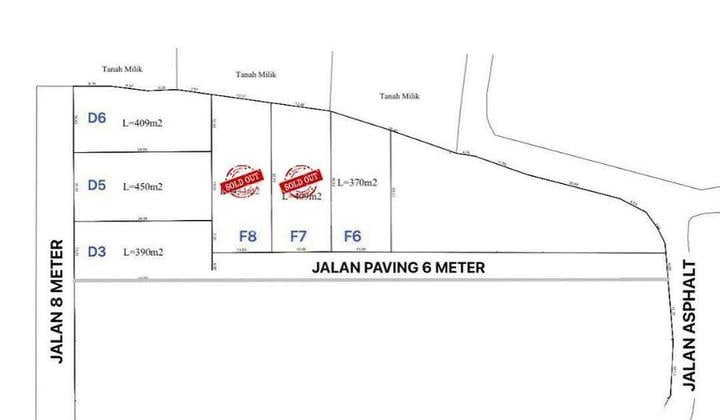 Land for Sale in Bingin, Bali