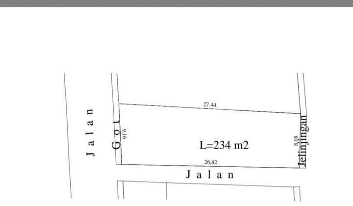 Land for Sale in Kayutulang Selatan, Canggu, Bali