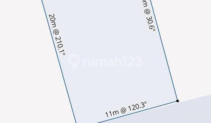 Dijual Tanah Tabanan Nyitdah