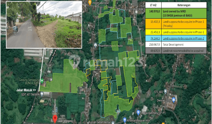 Dijual Tanah kosong 14 Hektar di Sukabumi! cocok untuk membangun perumahan!