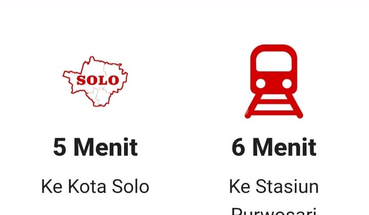 Jualan Rumah Lokasi Strategis di Kawasan Elit Safira Gentan Solo