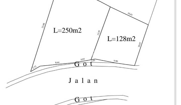 Jual Cepat Tanah Strategis 250m2 Di Kampus Udayana