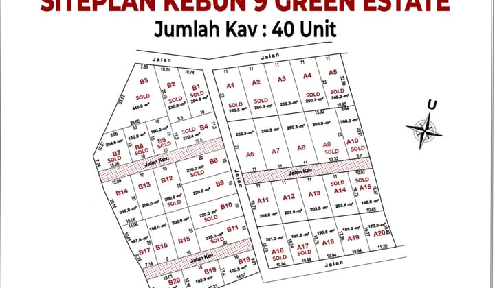 SHM ,Tanah Strategis Kebun Ix Sungai Gelam