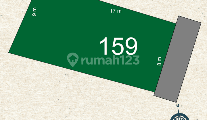 Tanah Murah Jogja 1 Km ke Univ Mercu Buana ,Sedayu, Siap AJB