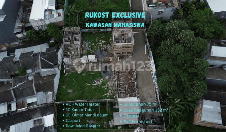 5 Menit Kampus Umm Malang Passive Income Ratusan Juta Setahun Jual Kost C5