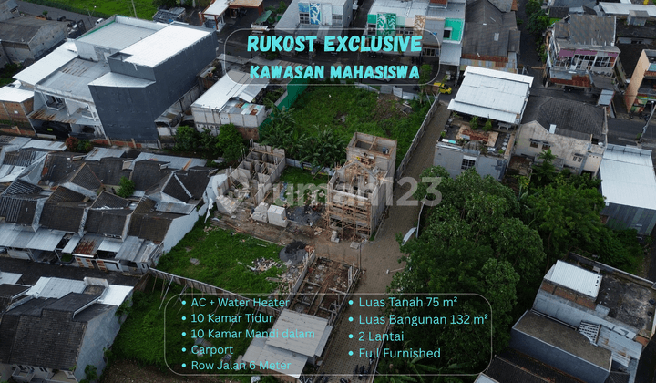 Rukost Dijual Pendapatan Ratusan Juta Setahun 5 Menit Kampus Itn Malang Lebar Jalan 6 Meter