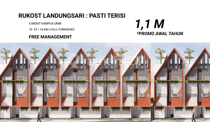 Rukost Inden Bangun Area Landungsari Free Management 1,1 M