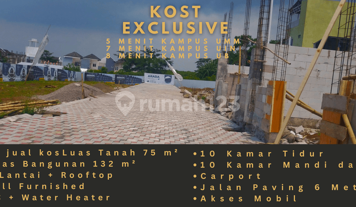 5 Menit Kampus Umm Malang Passive Income Ratusan Juta Setahun Jual Kost C5