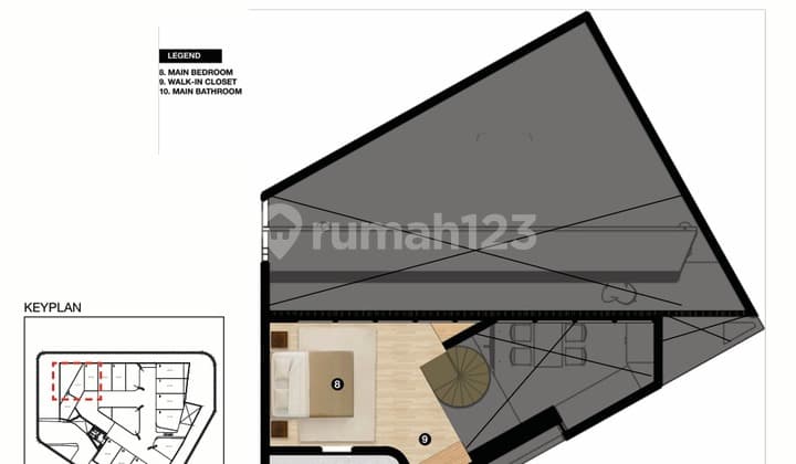 Dijual Rumah Di Greenville