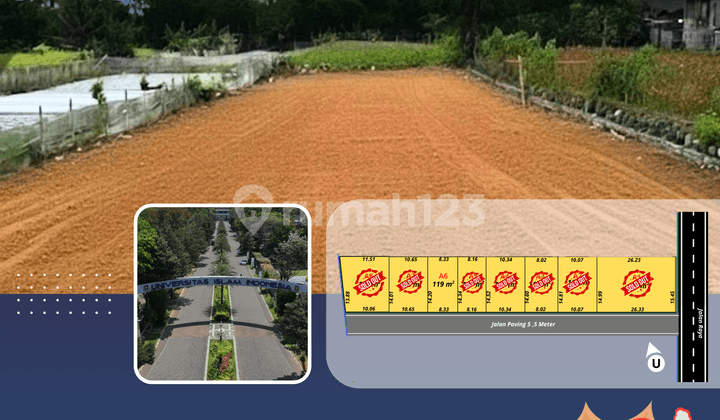 Land in Jogja near UII Campus, Suitable for Building Exclusive Boarding Houses