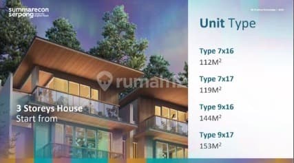 Finland Tropis Rumah Finore Gading Serpong Langsung Dapat Unit Cara Bayar Mudah & Banyak Promo
