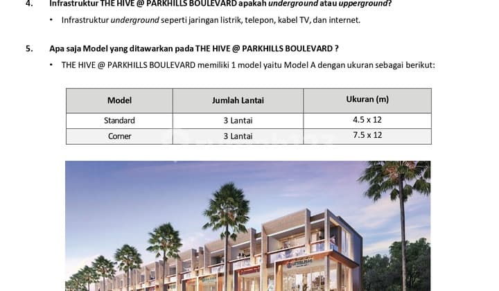 Cicilan 8 Jutaan The Hive Parkhills Boulevard Ruko 3 Lantai Cuma 1Man