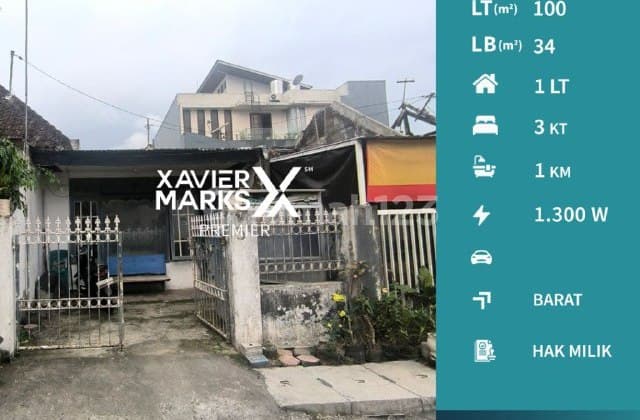 Rumah Termurah Di Jalan Buah-Buah Klojen Malang