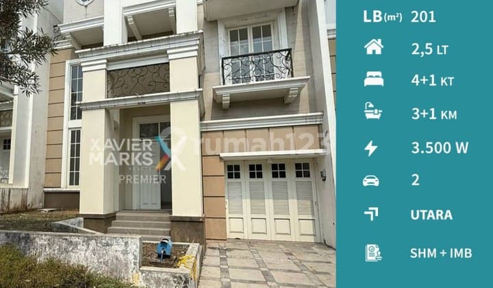 Premium House In The Peak Citra Garden, Kedungkandang Malang